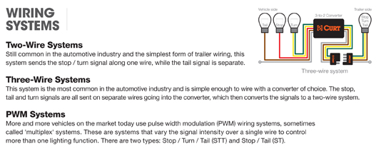 wiring-systems